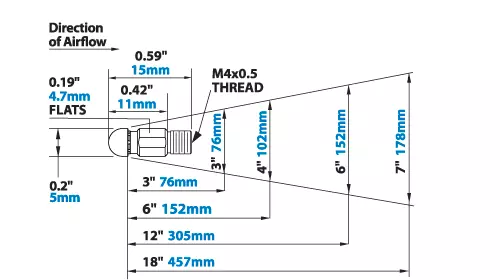 Back Blow Air Nozzle Dimensions & Airflow Image
