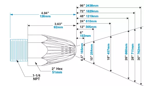 large_super_airnozzle_model