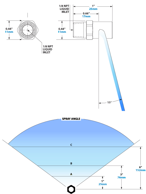 Spray Dimensions – 1/8 NPT PowerStream Liquid Atomizing Nozzle