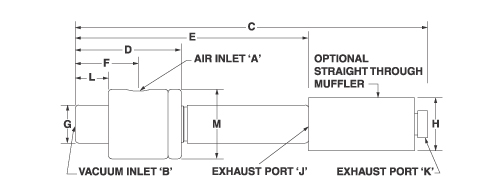 EXAIR Adjustable E-Vac Dimensions
