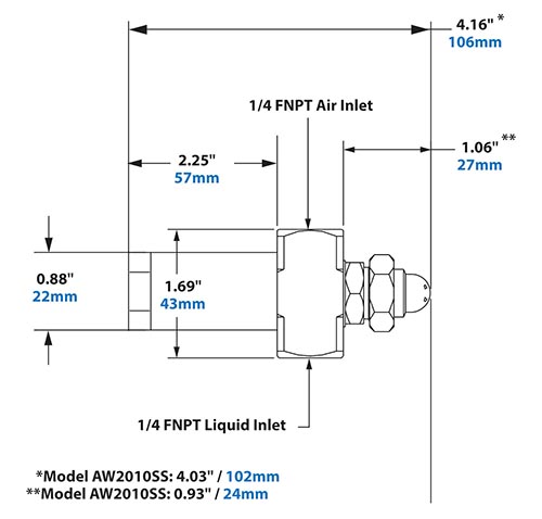 Dimensions - 1/4 FNPT No Drip Internal Mix Wide Angle Round Pattern Atomizing Nozzle