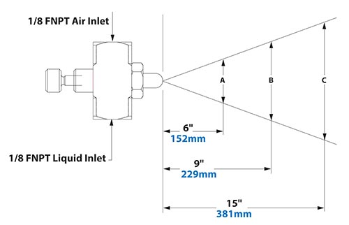 Spray Dimensions - 1/4 FNPT Siphon Fed Flat Fan Pattern Atomizing Nozzle