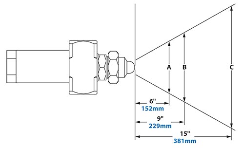 Spray Dimensions - 1/4 FNPT Siphon Fed Flat Fan Pattern Atomizing Nozzle 